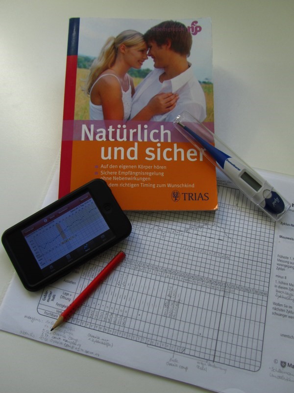 4 Must-Haves zur symptothermalen Verhütung