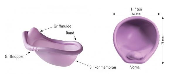 Caya Diaphragma - Neu, ergonomisch, gut?