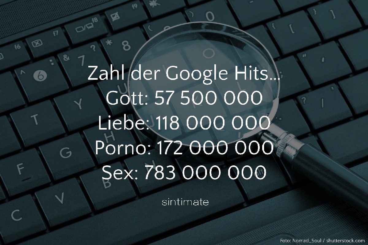 Google Sex Ergebnisse, Lustiges Sex, Porno, Sex Fakten